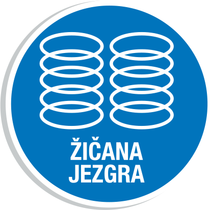 Žičana jezgra